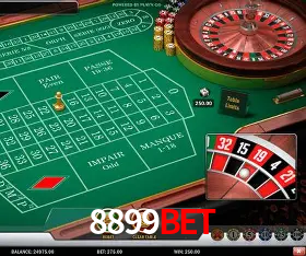 Quick Registration 8899Bet